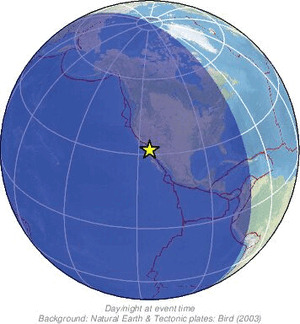 Global view