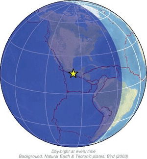 Global view