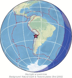 Global view