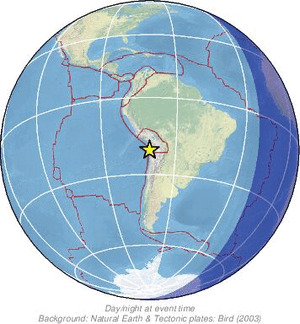 Global view