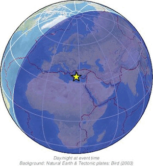 Global view