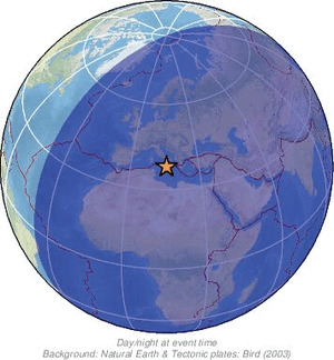 Global view