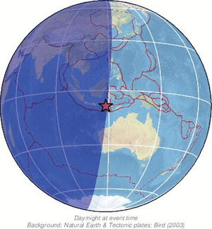 Global view