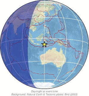 Global view