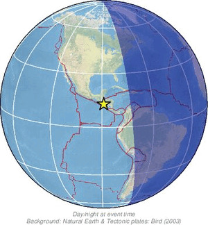 Global view