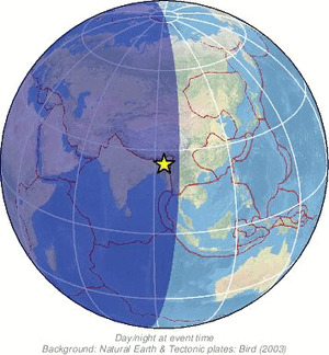 Global view
