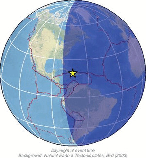 Global view