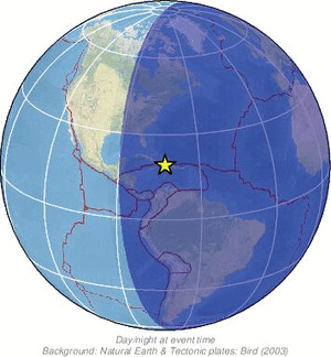 Global view