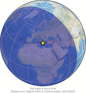Global view
