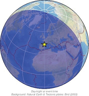Global view