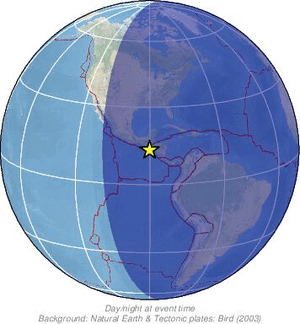 Global view