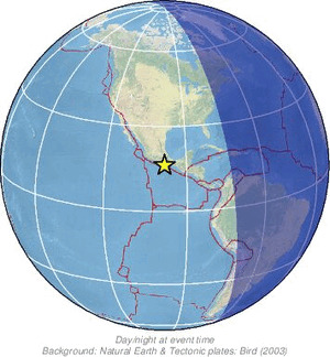 Global view