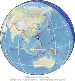 Global view