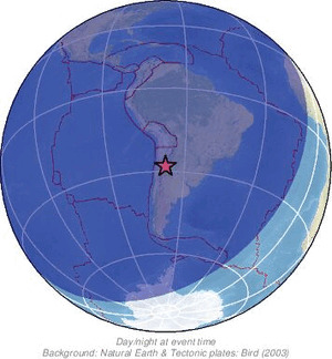 Global view