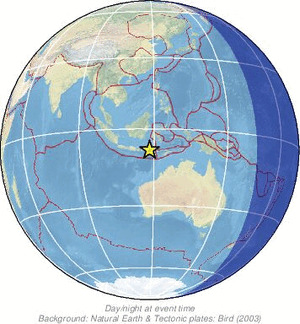 Global view