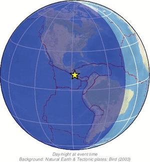 Global view