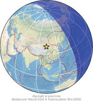 Global view