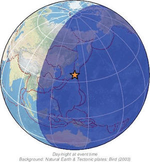 Global view