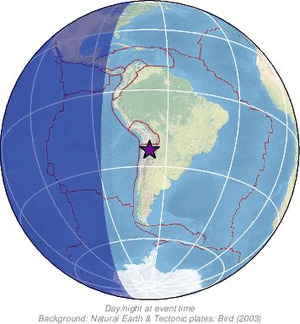 Global view
