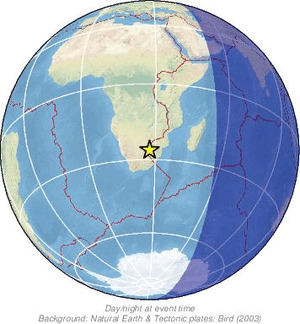 Global view