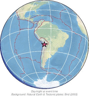 Global view