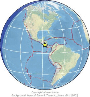 Global view
