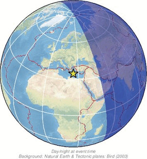 Global view