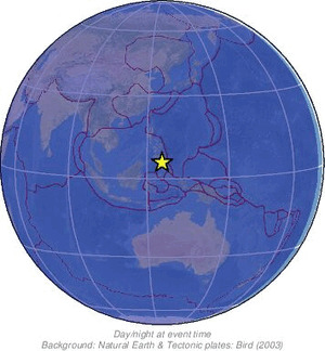 Global view