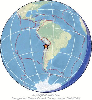 Global view