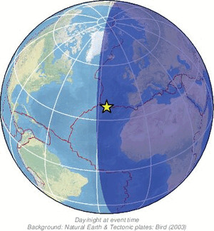 Global view