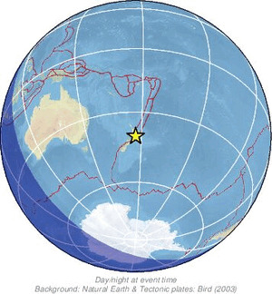 Global view