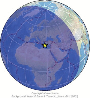 Global view