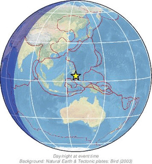 Global view