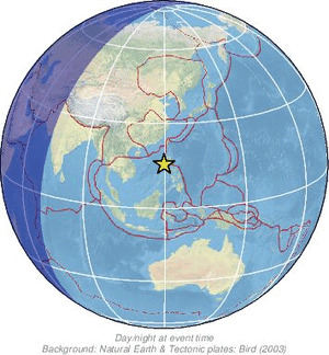 Global view