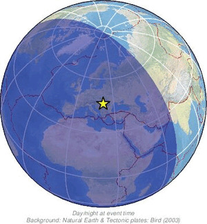 Global view