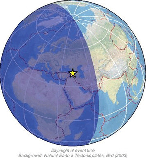Global view