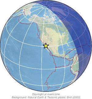Global view