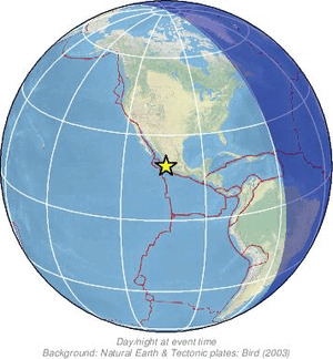 Global view