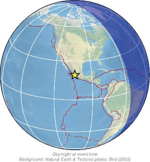 Global view
