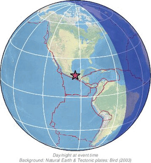 Global view