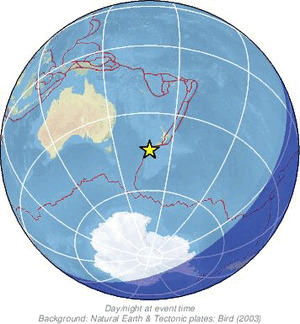 Global view