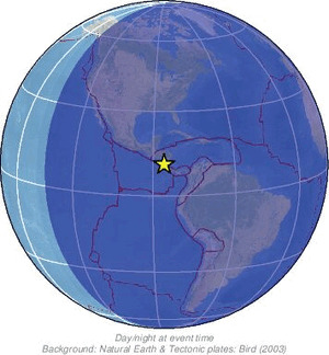 Global view