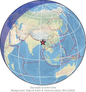 Global view