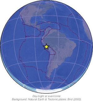 Global view