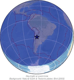 Global view