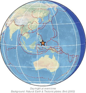Global view