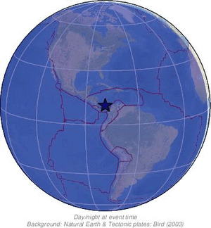 Global view