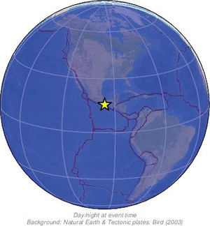 Global view