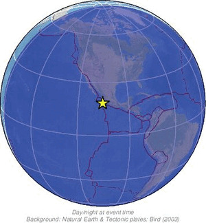 Global view