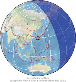 Global view